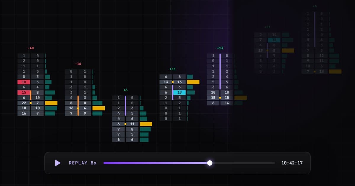 Backtesting & Replay illustration